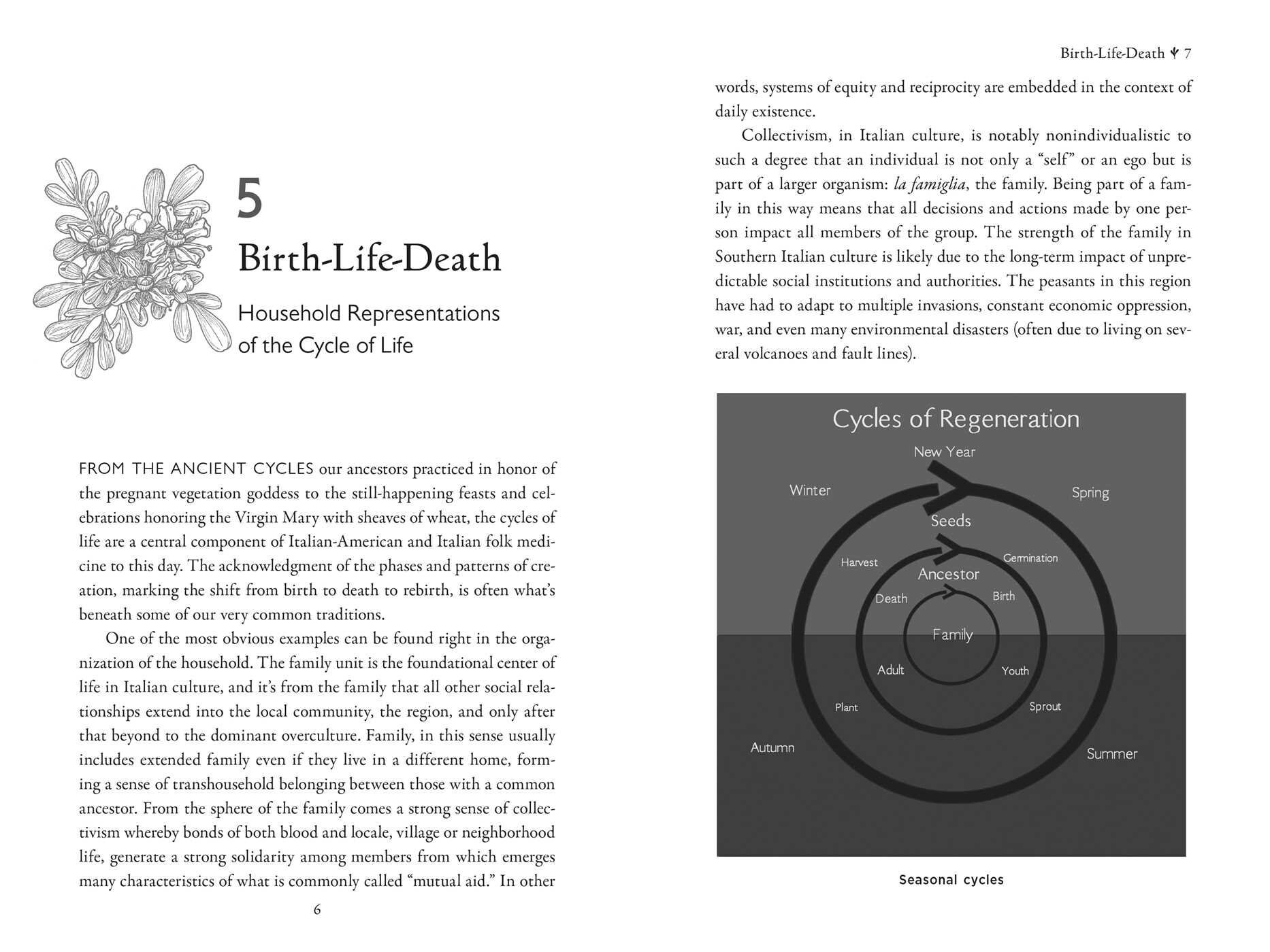 Della Medicina - The Tradition of Italian-American Folk Healing - Image 4